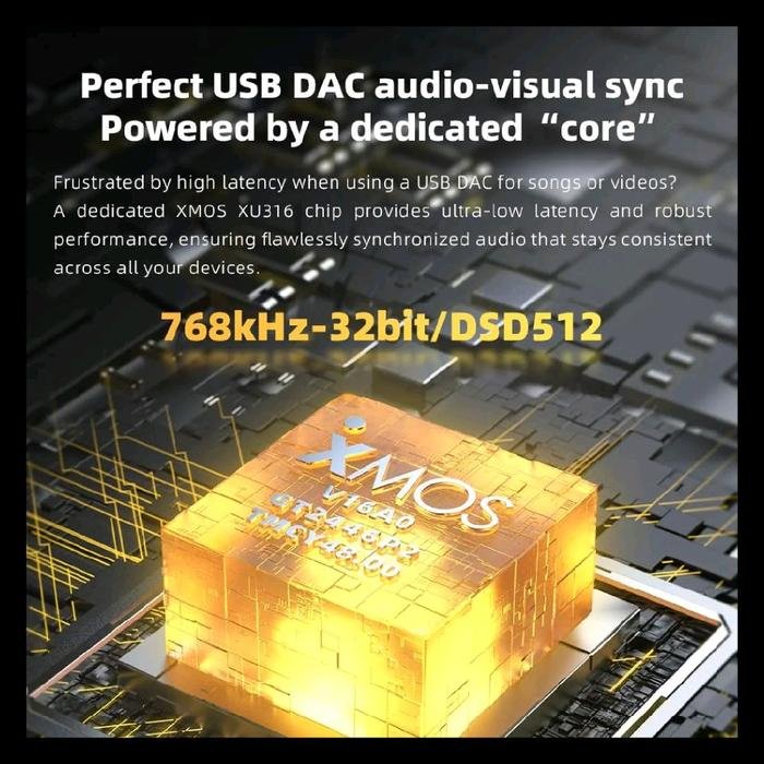 Fiio M33 R2R / M 33 R2R / M-33 R2R High Resolution Digital Audio Player / DAP Original