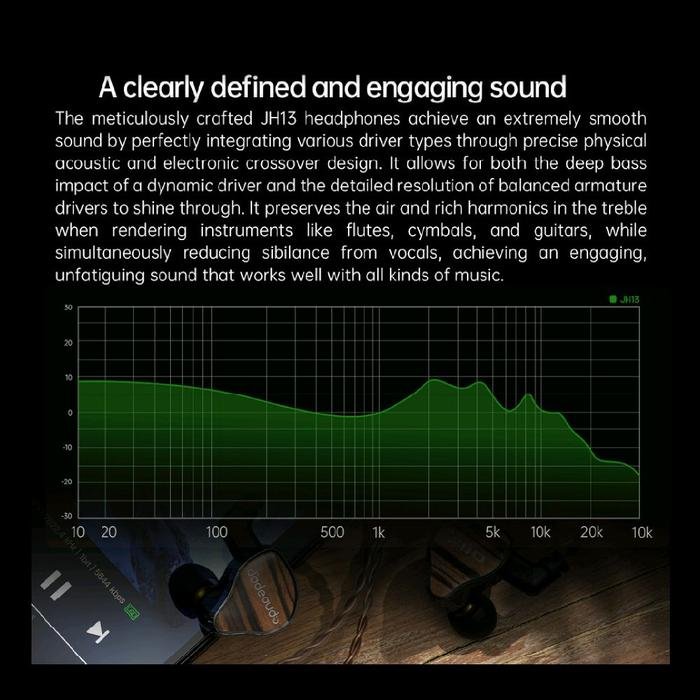 Fiio JH13 / JH-13 /JH 13 One Dynamic Two Balanced Armature Drivers In Ear Monitor Earphone / IEM Original