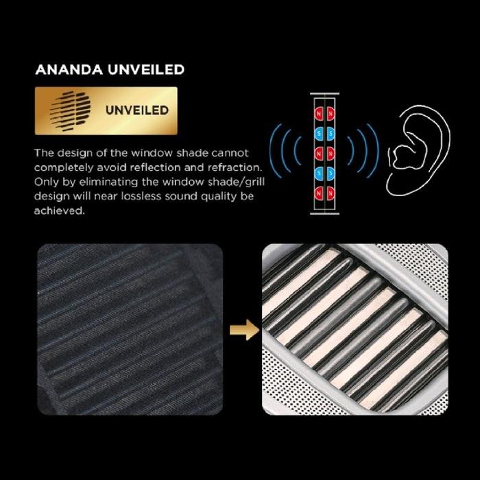 Hifiman Ananda Unveiled Planar Magnetic Open-Back Headphones with Enhanced Magnet Original