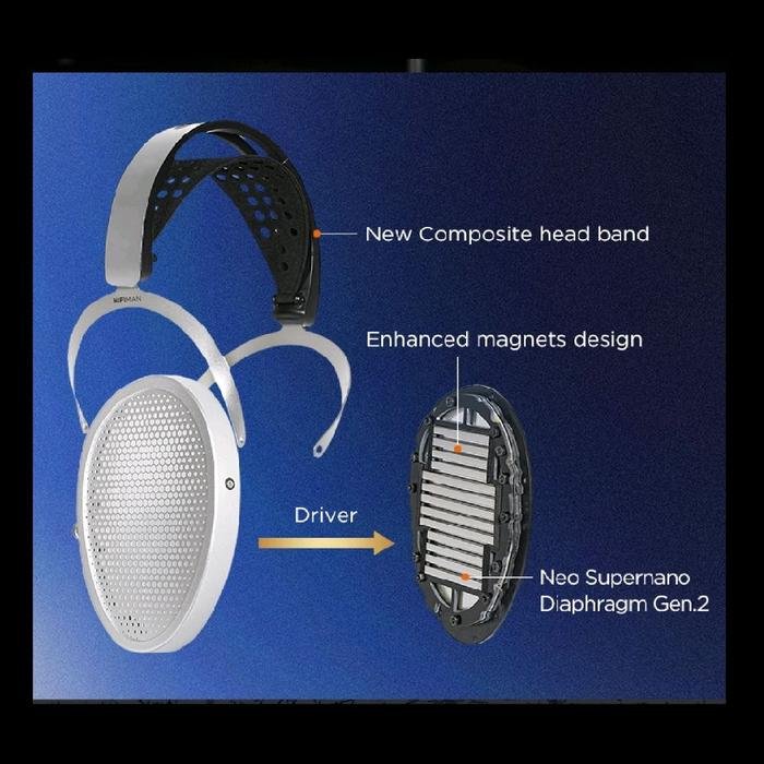 Hifiman Edition XV / EditionXV Planar Magnetic Open-Back Headphones Original