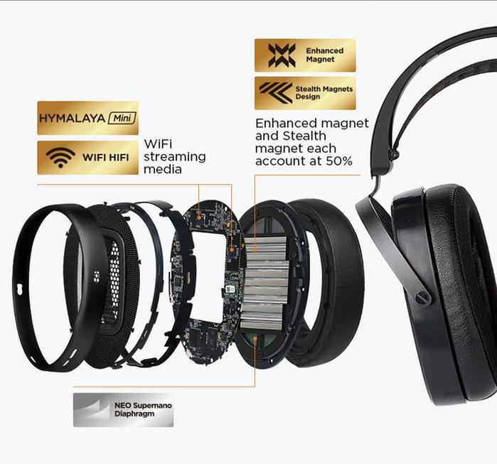 Hifiman Arya WiFi Over-ear open-back wireless planar headphones Original