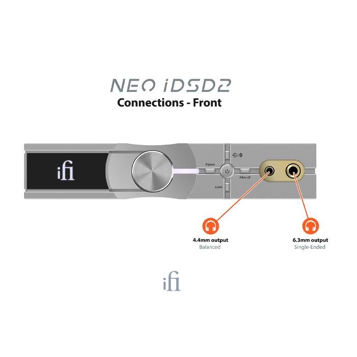 iFi NEO iDSD 2 Ultra-Res Wireless DAC Headphone Amplifier / DAC AMP Original