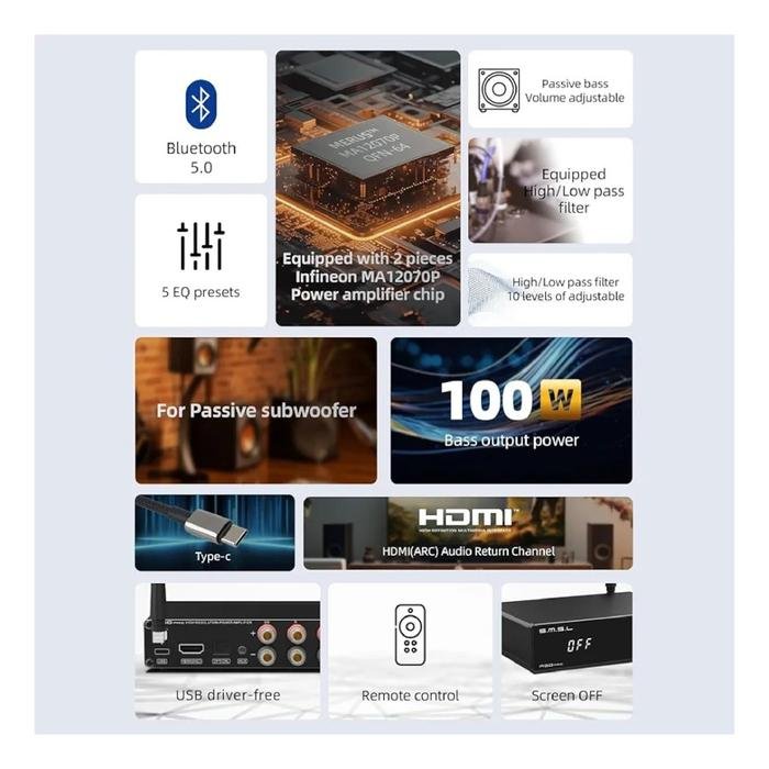 SMSL A50 Pro / A50Pro / A 50 Pro / A-50 Pro Hi-Res 2.1 Channel Power Amplifiers with Dual MA12070P Original