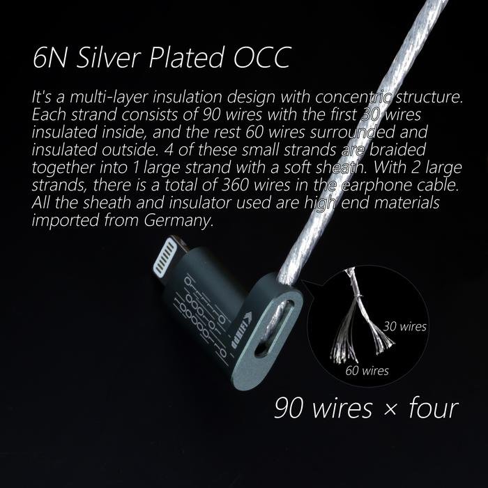 DD DDHIFI MFi06 / MFi 06 / MFi06S / MFi 06S Lightning to Type-C Data Original