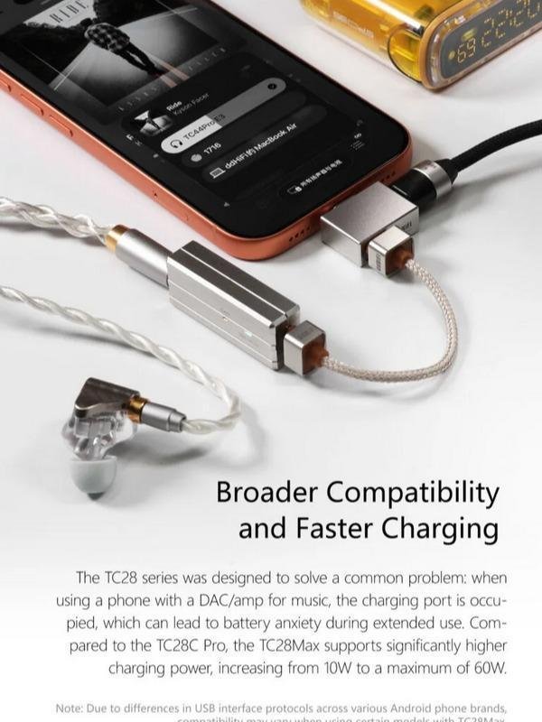 ddHiFi TC28Max USB OTG Adapter with PD Input Original
