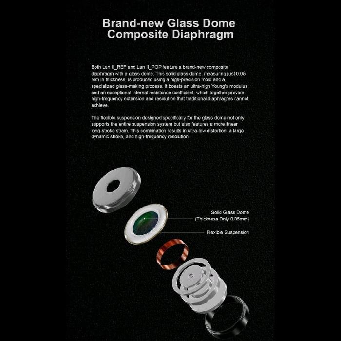 Moondrop Lan II / Lan 2 / Lan2 - 10mm Dynamic Driver In Ear Monitors / IEM Original