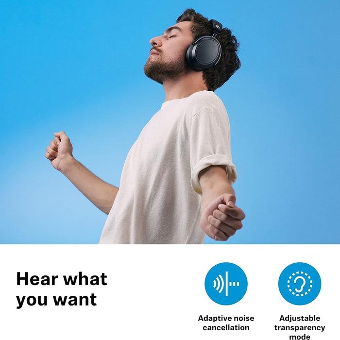 Sennheiser Momentum 4 Wireless Adaptive Noise Cancellation Headphone Original