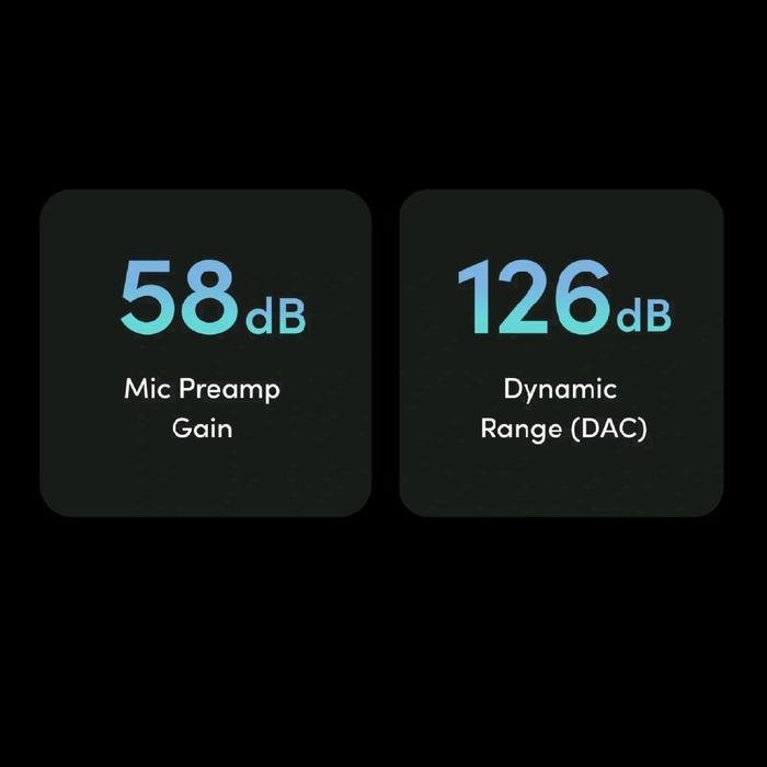Audient iD4 MkII / iD-4 MkII / iD 4 MkII - 2in | 2out Audio Interface / Sound Card / Soundcard Original