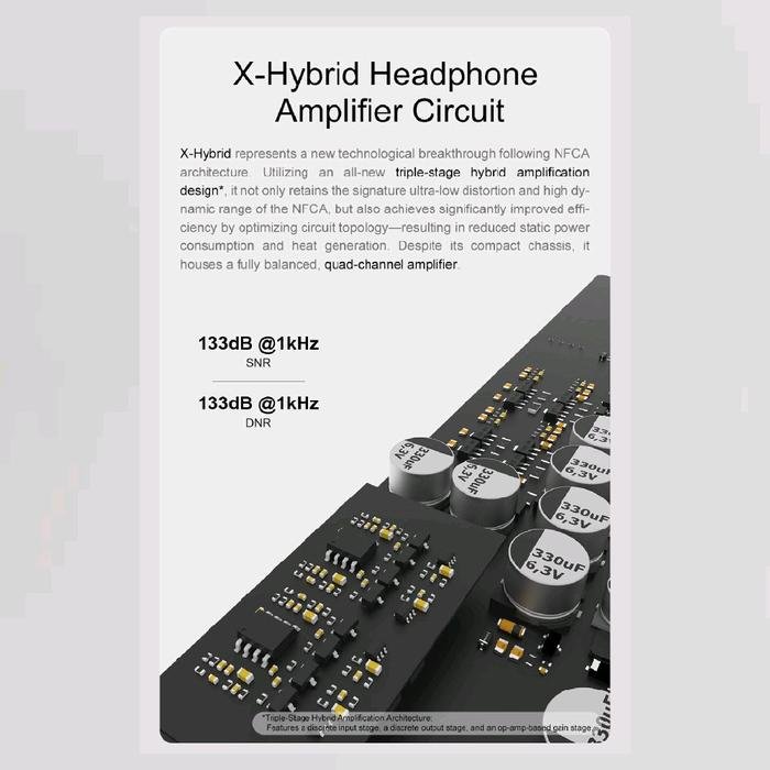 Topping DX5 II / DX 5 II / DX-5 II / DX5II Fully Balanced DAC and Headphone Amplifier Combo / DAC Amp Original