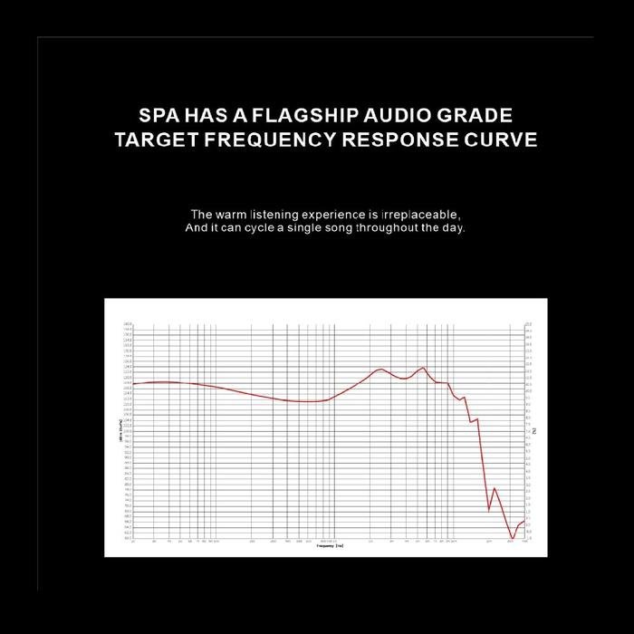 EarAcoustic / Ear Acoustic Audio SPA Pro Hi End Dual Magnetic Tesla Coil Technology In Ear Monitor Earphone / IEM Original