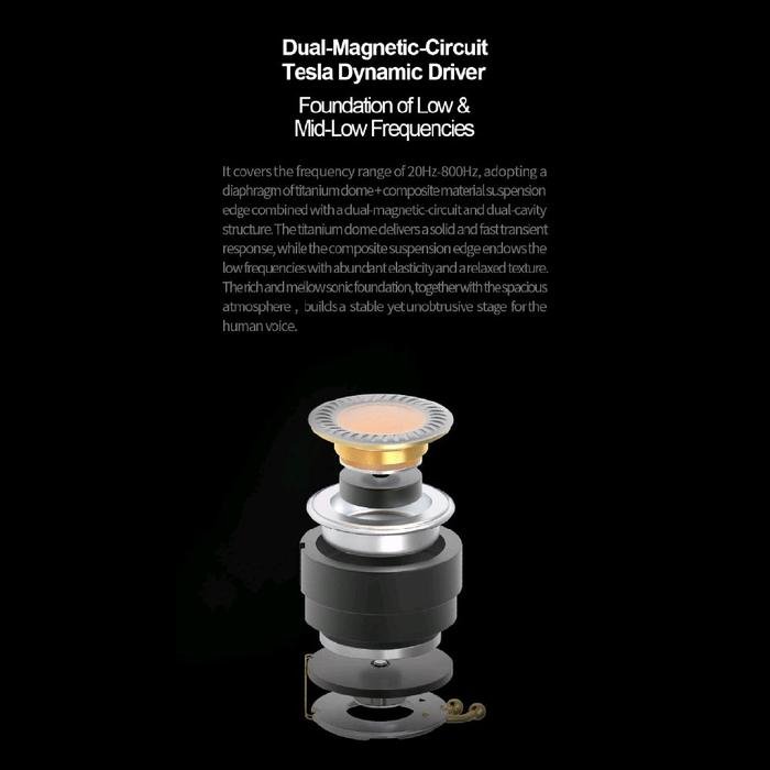 EarAcoustic Genesis MiX9 / MiX-9 / MiX 9 Ultimate Fusion of 9 Driver Hybrid Architecture In Ear Monitor Earphone / IEM Original