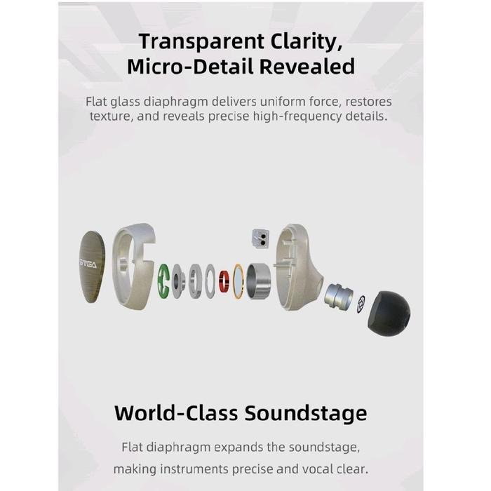 Sivga Que / Que UTG Hi-Fi Dynamic Driver In Ear Monitor Earphone IEM Original