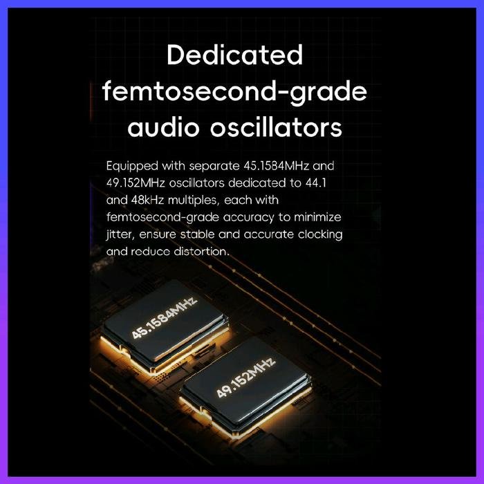 HiBy FC5 / FC 5 with Display Portable HiFi DAC+Headphone Amplifier Original