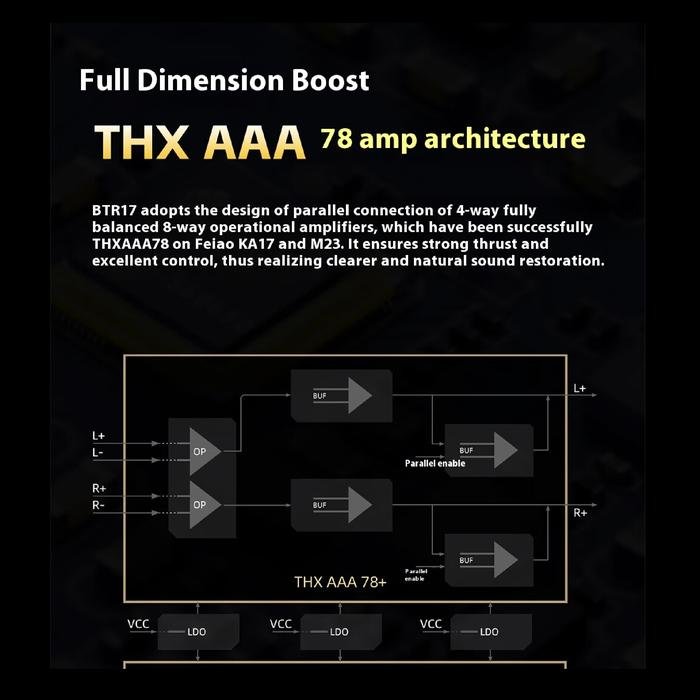 FiiO BTR17 / BTR 17 / BTR-17 Dual ES9069Q Portable DAC and Headphone Amplifier / DAC AMP Original