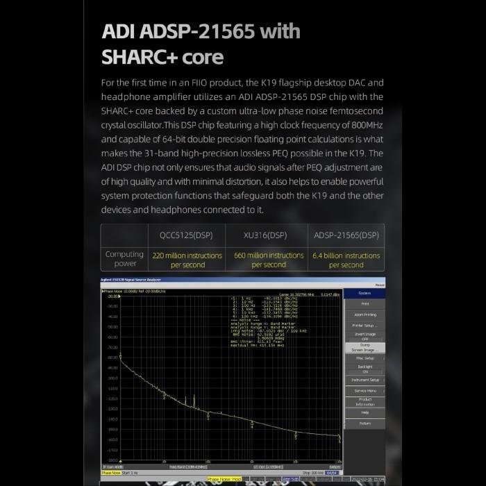 Fiio K19 / K 19 Hi-Res Desktop DAC and Headphone Amplifier with Flagship DAC ES9039SPRO*2 - DAC Amp Original