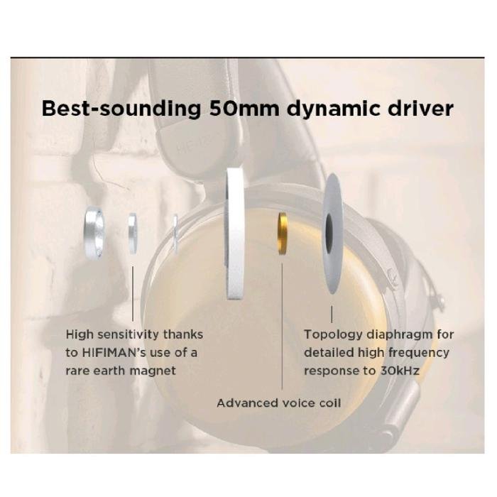 Hifiman HE R10D / HE-R10D / HE R10 D / HE R 10 D Wired - Dynamic Topology Driver Close-Back Over-Ear Headphones Original