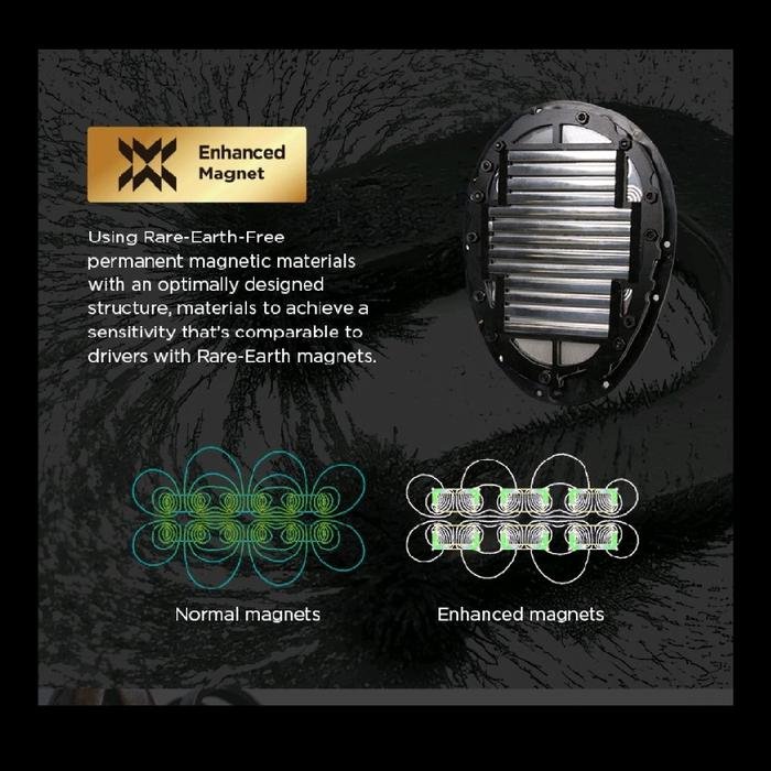 Hifiman Edition XV / EditionXV Planar Magnetic Open-Back Headphones Original