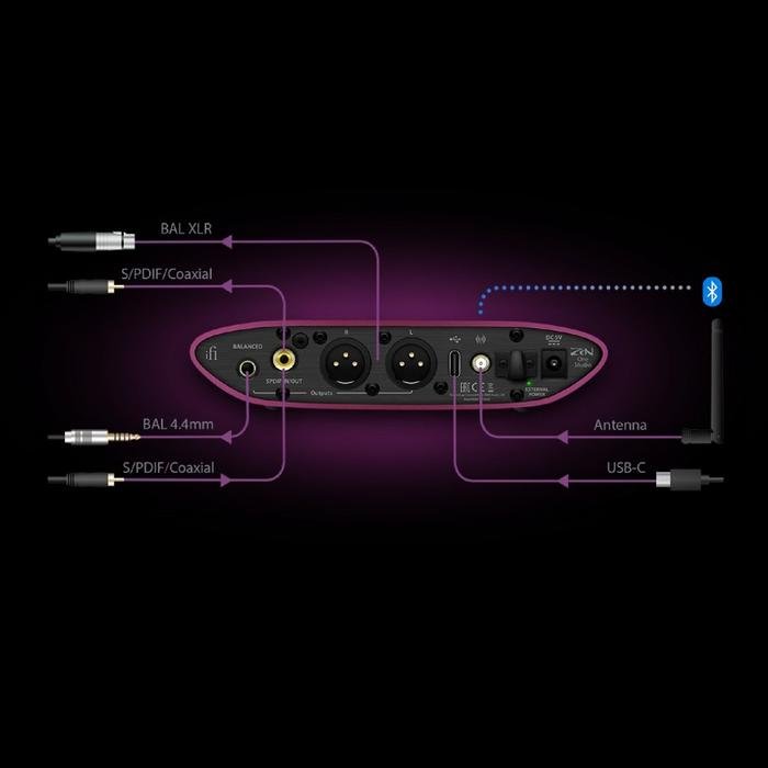 iFI Zen One Studio Hi-Res Universal Digital Audio Converter DAC Original