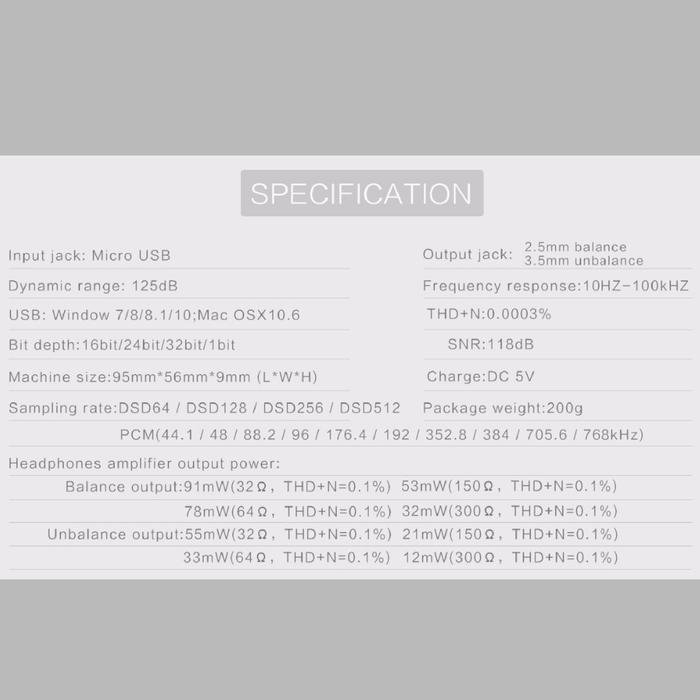 SMSL iQ / S.M.S.L IQ Hi-Fi Portable DAC & Headphone Amplifier Original
