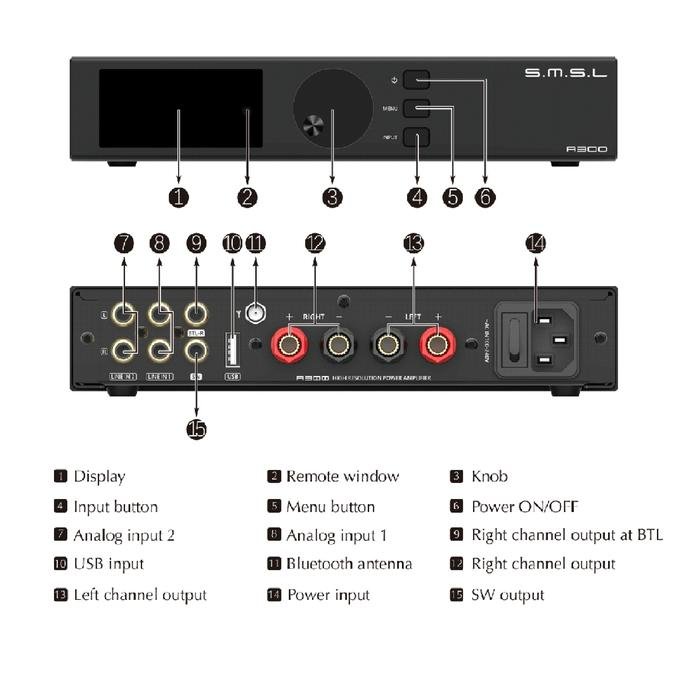 SMSL A300 / A 300 High Resolution Power Amplifier Original
