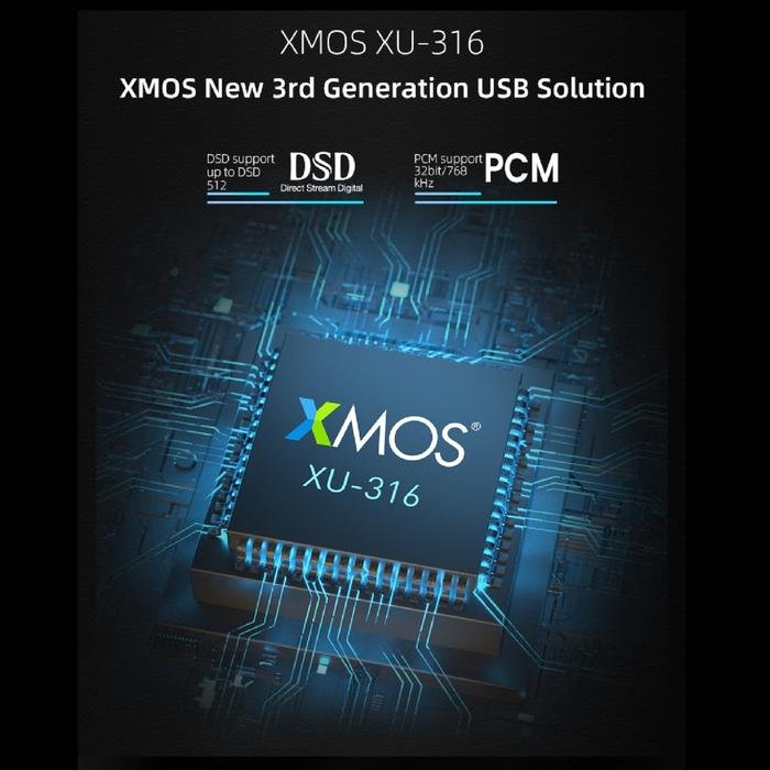 SMSL D400 ES / D400ES / D 400 ES Hi-Res Desktop Bluetooth DAC with ES9039MS Pro / ES9039MSPro DAC Chip Original
