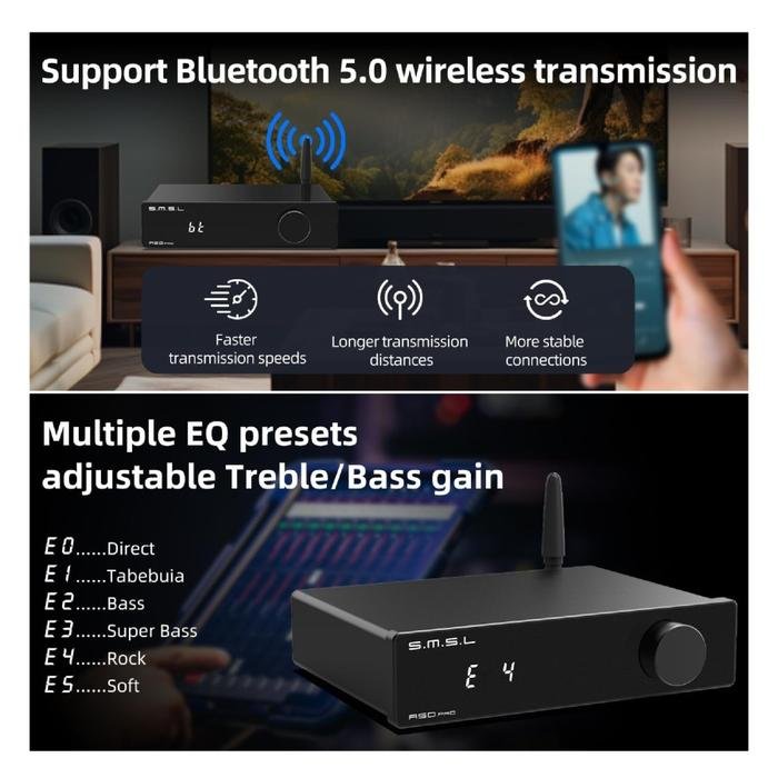 SMSL A50 Pro / A50Pro / A 50 Pro / A-50 Pro Hi-Res 2.1 Channel Power Amplifiers with Dual MA12070P Original