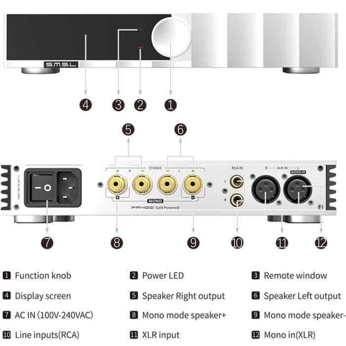 SMSL PA400 GaN-Powered 500W Stereo Power Amplifier Original