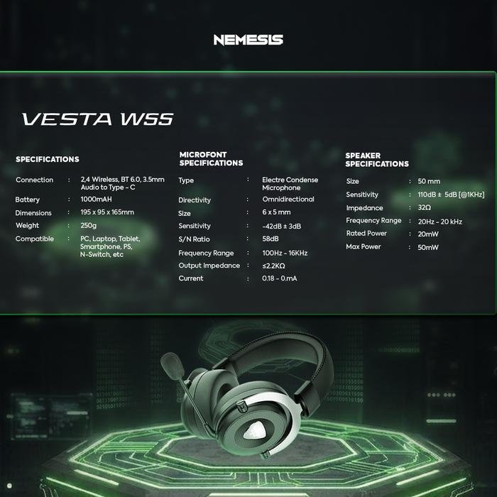 NYK Nemesis Vesta W55 Wireless Gaming Headset 7.1 Surround Original