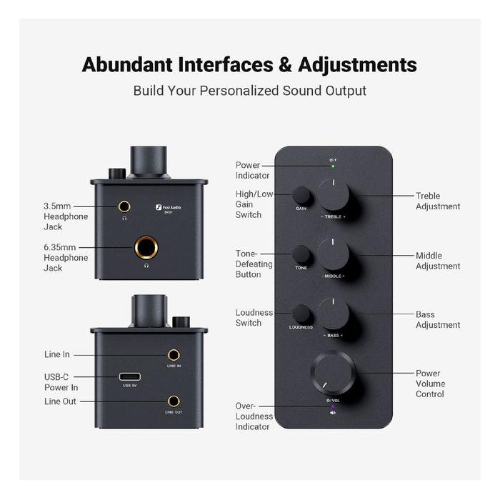 Fosi Audio SK01 / SK 01 Headphone Amplifier & Preamplifier Original