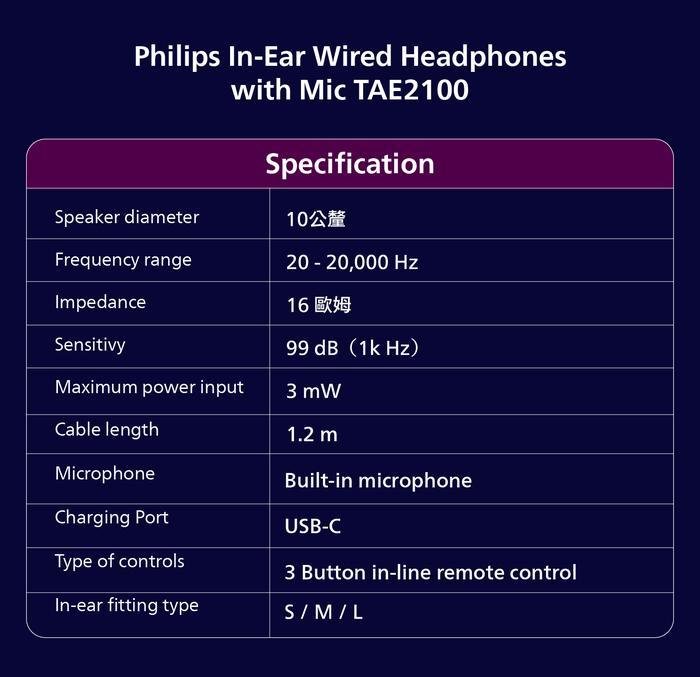 Philips TAE2100 TAE 2100 In-ear Wired Earphone USB-C With Mic Original