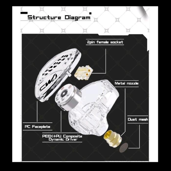 Tangzu Harmonic Empire / HE Cai Wenji 10mm Single Dynamic Driver In-Ear Monitors Earphone / IEM Original
