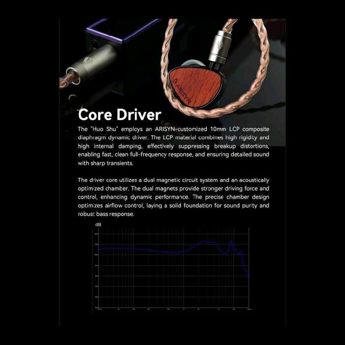 Arisyn Huo Shu HuoShu 10mm LCP Composite Diaphragm Dynamic Driver IEM In Ear Monitor Earphone Original