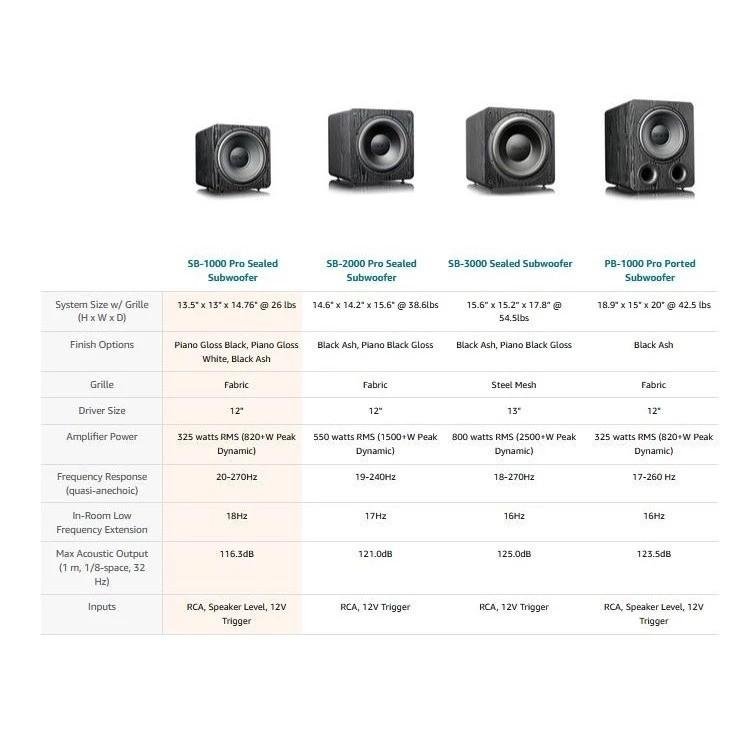 SVS SB2000 Pro Subwoofer / SB 2000 PRO Subwoofer Speaker 12 Original