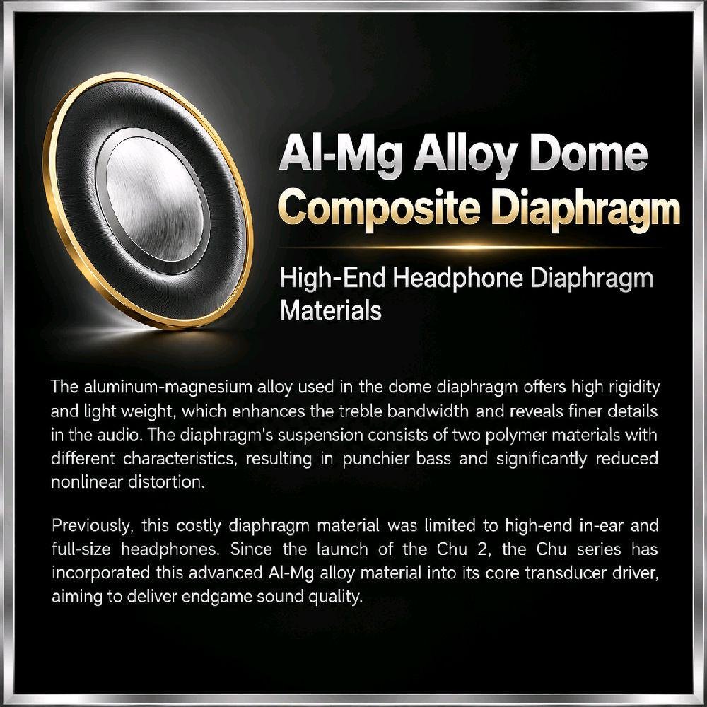 Moondrop Chu III / Chu 3 / Chu3  Aluminum-magnesium Alloy Dome Composite Diaphragm Dynamic Driver In Ear Monitor Earphone / IEM Original