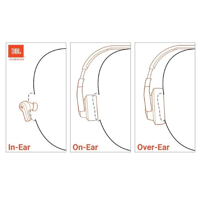 JBL T520BT / T 520BT / T 520 BT / Tune 520BT / Tune520BT Successor T510BT / Tune 510BT Pure Bass Wireless On-Ear Headphones Original