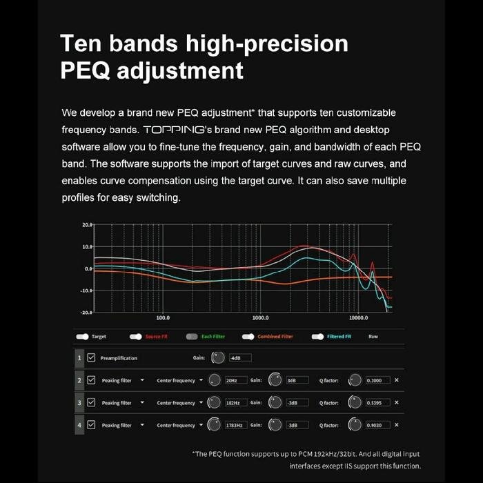 Topping x Holo Audio Centaurus Fully Balanced High Performance R2R DAC Original
