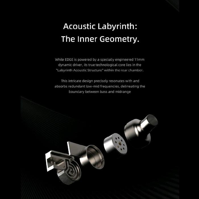Softears EDGE 11mm Labyrinth Dynamic Driver In Ear Monitor Earphone / IEM Original