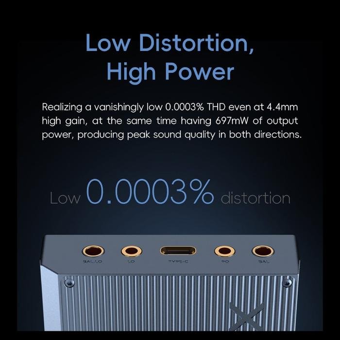 HiBy R6Pro Max / R6 Pro Max / Cutting-edge DAC Android DAP with Dual ES9039MS Pro DAC / DAP Original