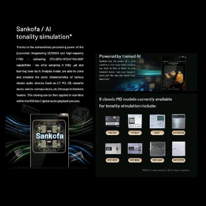 HIBY RS8 II / RS 8 II / RS8II - New Generation Ultra-Flagship Portable Hi-Fi Digital Audio Player / DAP Original