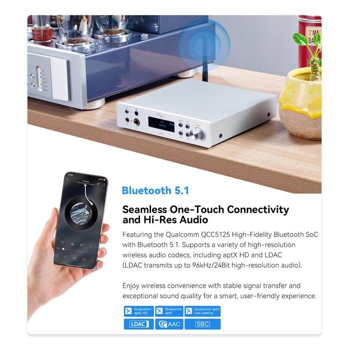 Cayin BTC-2 / BTC 2 / BTC2 Desktop Bluetooth Headphone DAC and Amplifier / DAC Amp Original