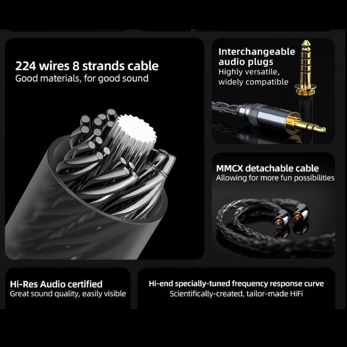 FiiO FX15 4 Electrostatic + 1DD + 1BA Hybrid In-Ear Monitors / iem Original