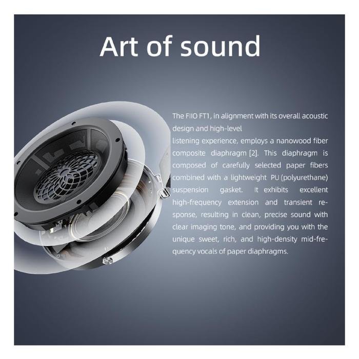 Fiio FT1 / FT 1 Hi-Fi Closed Back 60mm Large Dynamic Driver Nanowood Fiber Composite Diaphragm Headphones Original