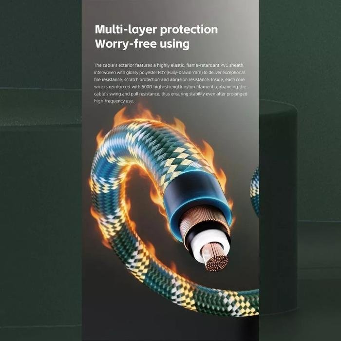Fiio LINK Series USB / RCA / XLR / Coaxial Hi-Fi Audio Cables Silver Plated Monocrystalline Copper of Cables Original