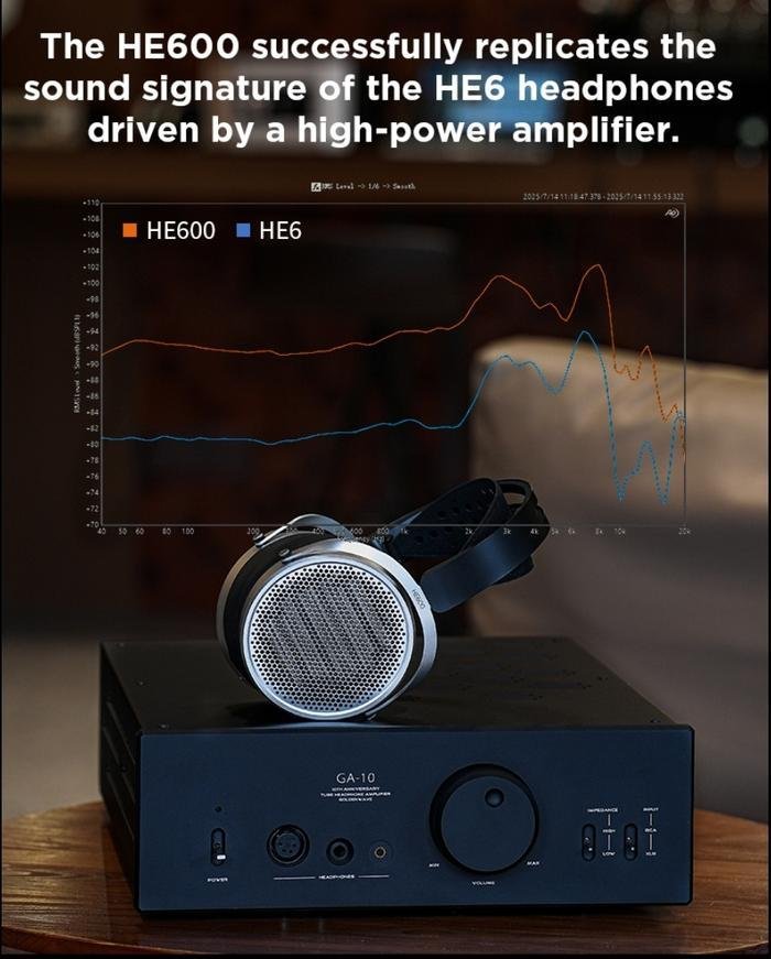 Hifiman HE-600 / HE600 / HE 600 Hifi Planar Magnetic Openback Headphone Original