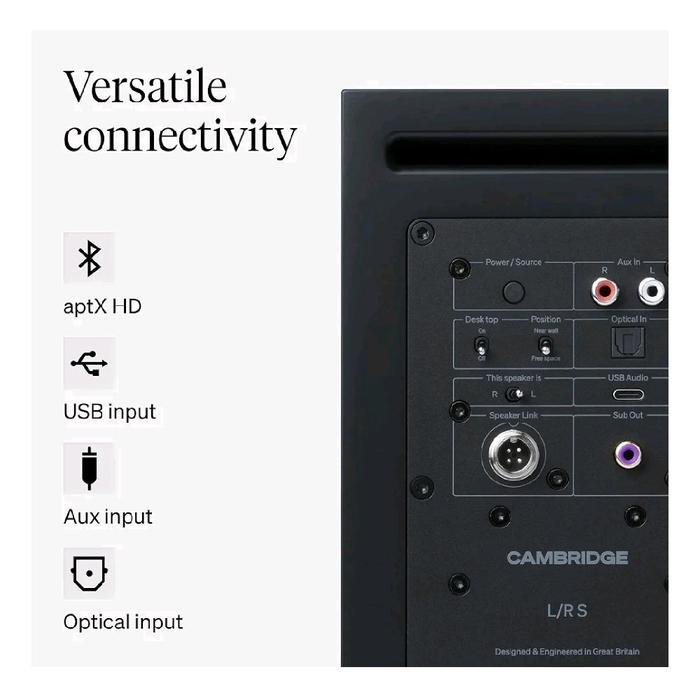 Cambridge Audio L/R S / LR S / L R S 100w Ultra Compact Active Stereo / Bookshelf Monitor Speakers Original