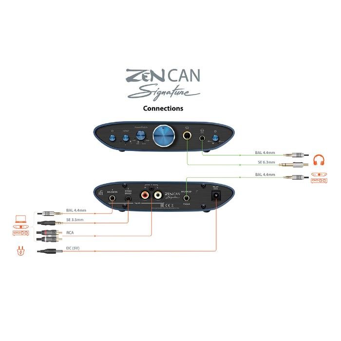 iFi ZEN CAN Signature Premium Hi-Res Desktop Headphone Amplifier Original