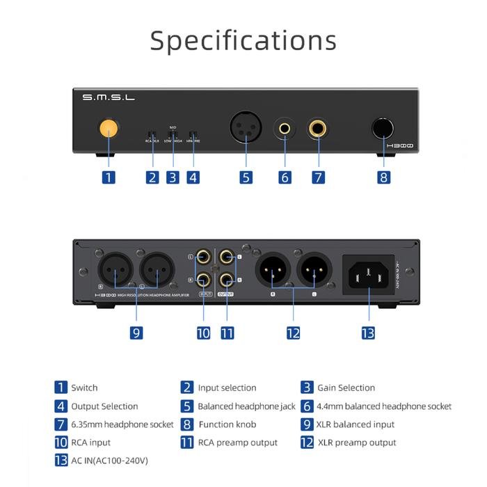 SMSL H300 / H 300 New Design Headphone Amplifier Original