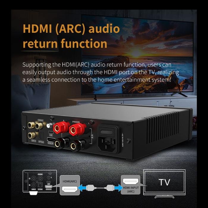 SMSL A200 / A-200 / A 200 2-Channel Amplifier with Level Display Original