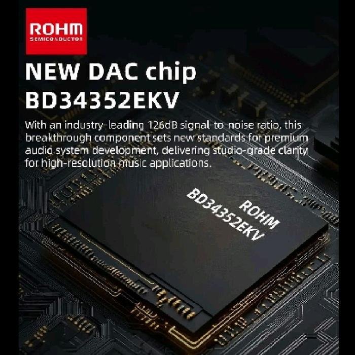 SMSL D1 / D 1 / D-1 ROHM Entry Level Audio Digital Analog Converter DAC Original