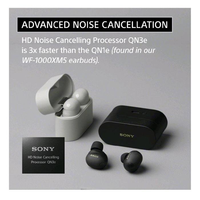 Sony WF 1000XM6 / WF-1000XM6 / WF 1000X M6 / WF1000XM6 Successor WF 1000xM5 - The Best Truly Wireless Noise Cancelling Earbuds / TWS Original